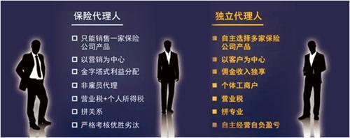 跟亲戚买了一份保险,被坑惨了!我说还是不说?